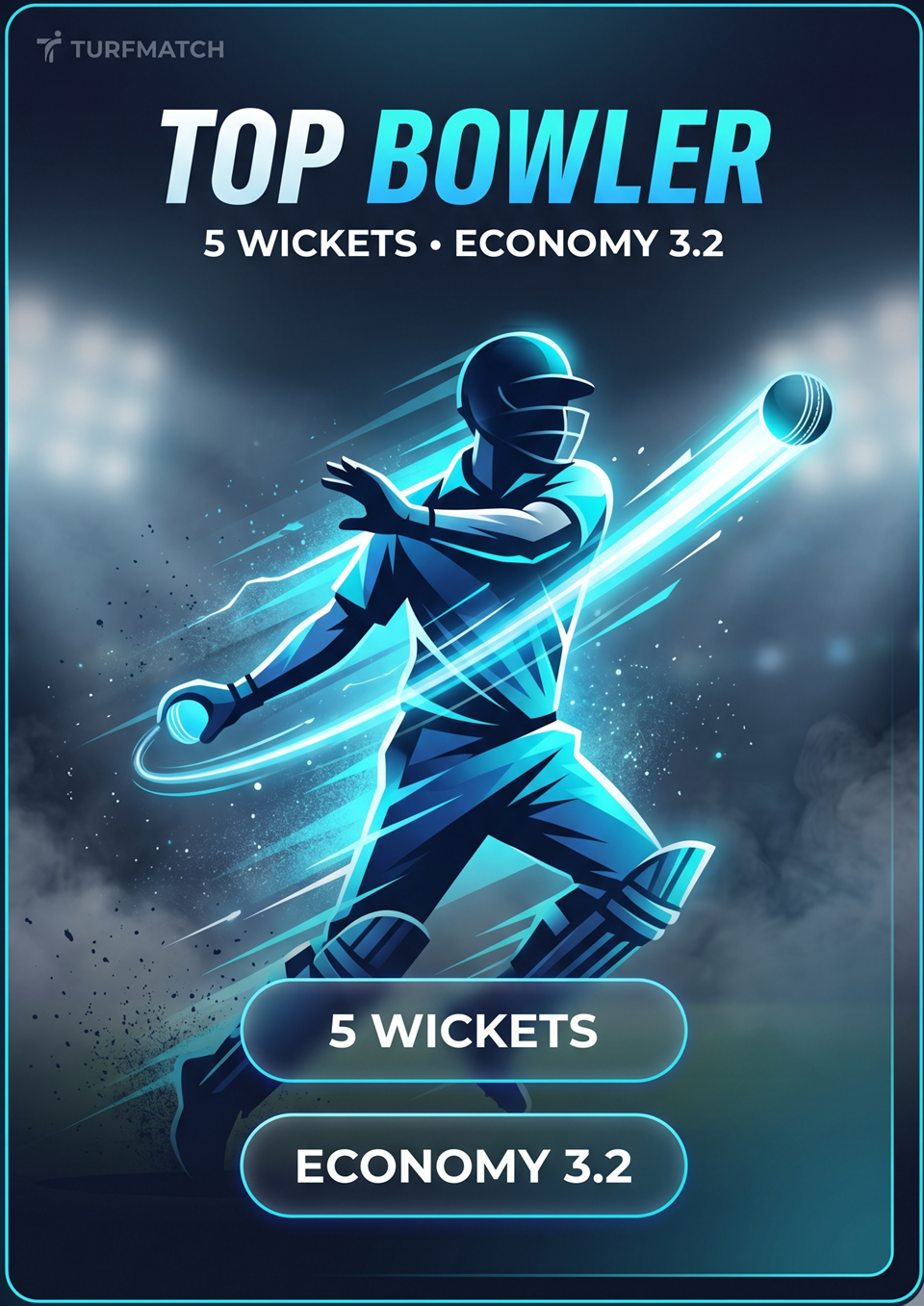 Top Bowler stats — 5 wickets, economy 3.2